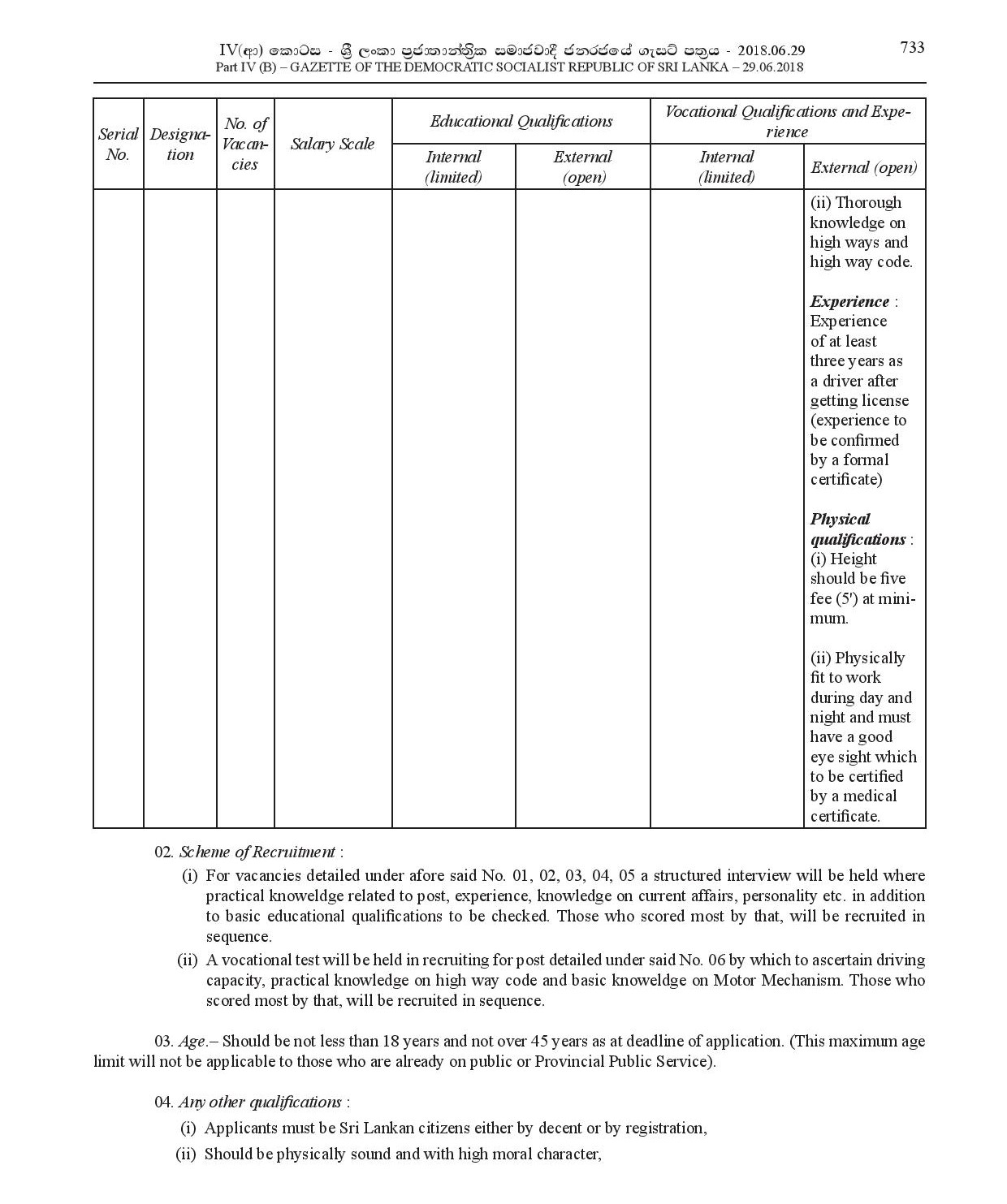 Library Assistant, Health Labourer, Crematorium Operator, Work/Field Labourer, Watcher, Driver - Biyagama Pradeshiya Sabha